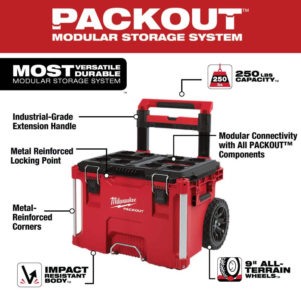 2025 22 in. Rolling Tool Box, 22 in. Large Tool Box and 22 in. Medium Tool Box 8426-8425-8424 - image 3