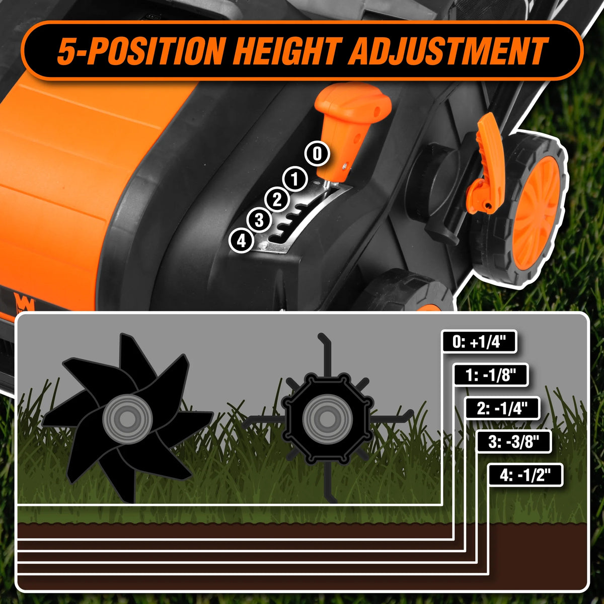 WEN 2 in 1 16 15 Amp Corded Electric Self Propelled Walk - Behind Dethatcher and Scarifier - image 3