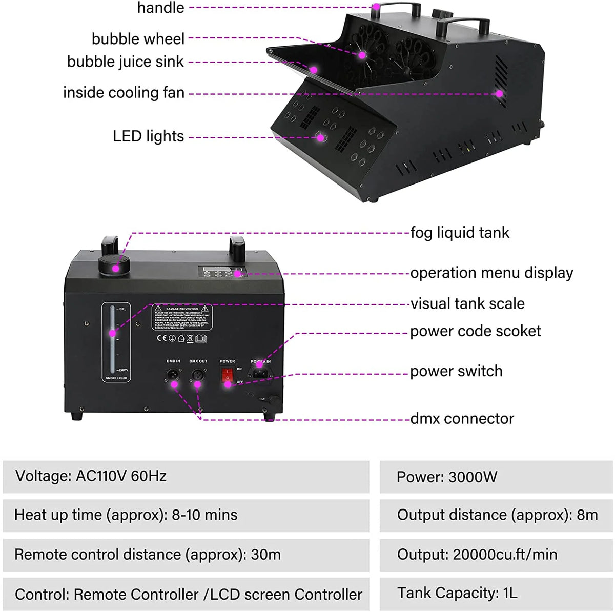 TC-Home 3 IN 1 Stage Fog Bubble Machine with 18 RGB LED light DMX Stage Lighting Fogger Effect w/ 2 Bubble Fans - image 5