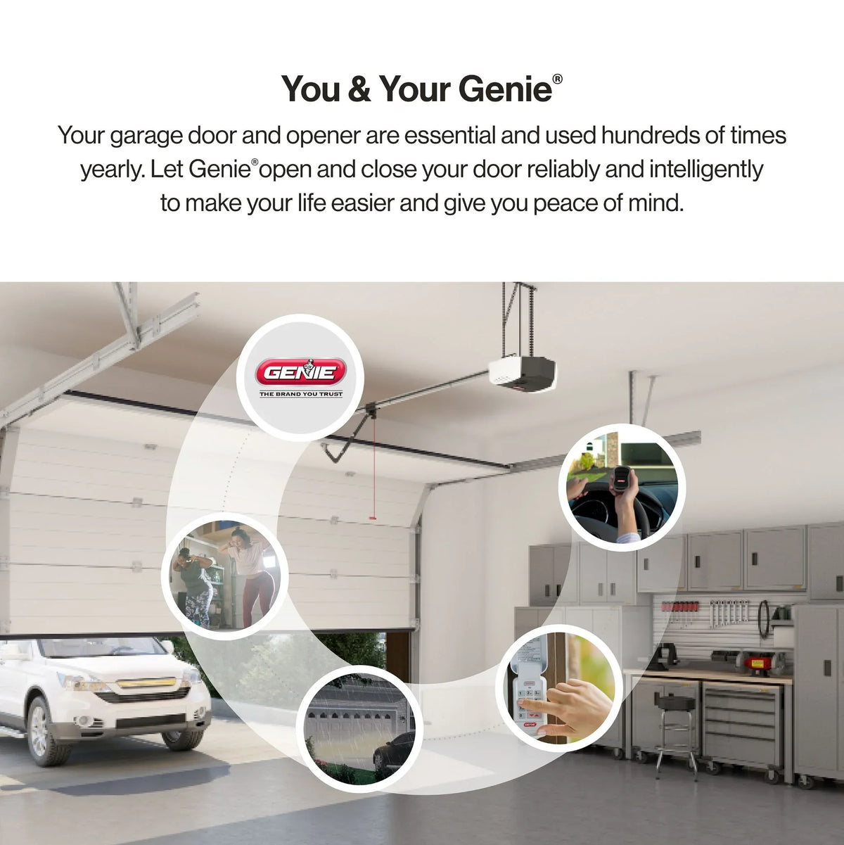 Genie Chain Drive 750 3/4 Hpc Garage Door Opener W/Battery Backup - Heavy Duty - image 3
