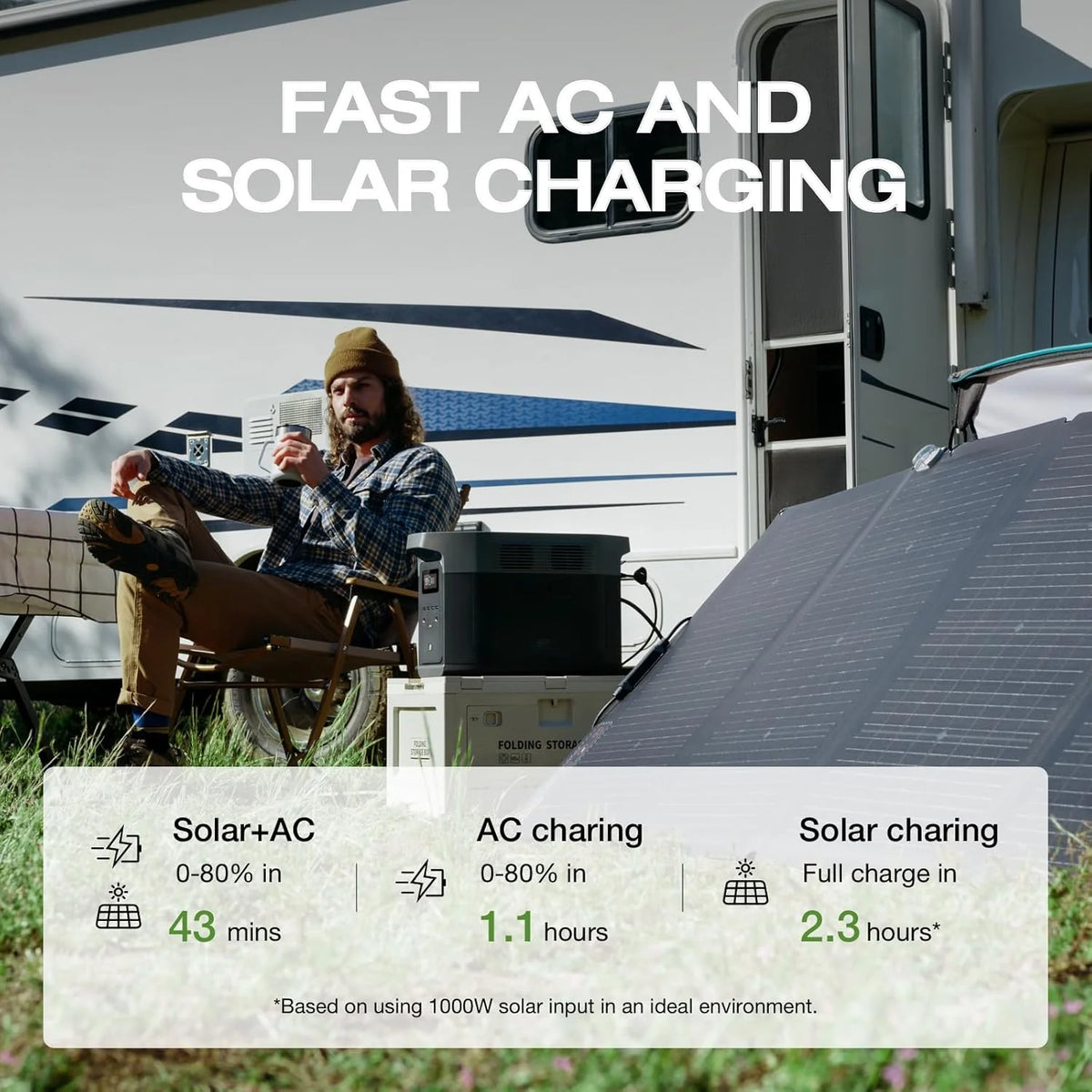 Portable Power Station Delta 2 Max – 2400W Solar Generator - image 3