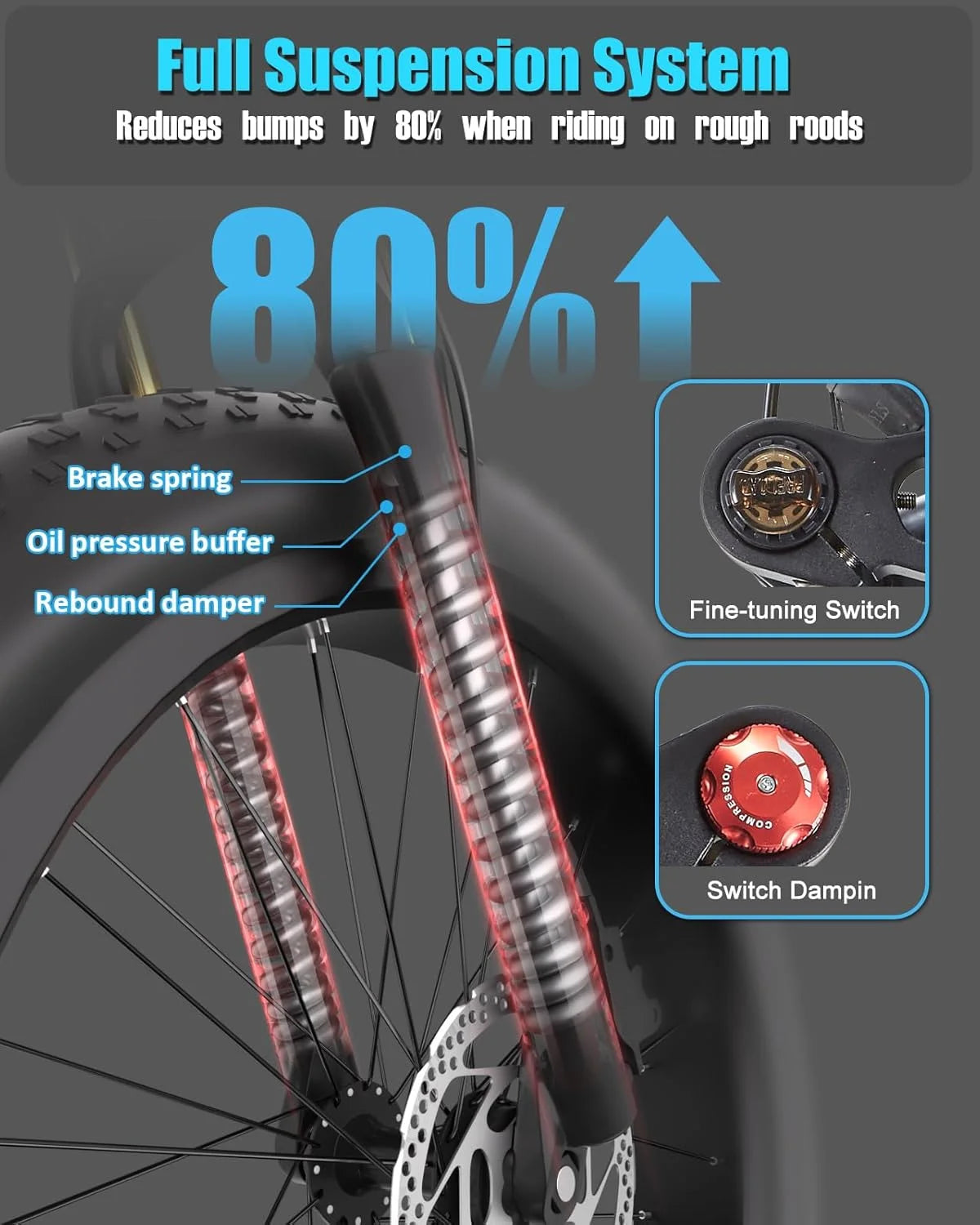 Electric Bike for Adults 26'', 1000W E - Mountain Bike 48V 30/20ah UL2849 Removable Battery, Fat Tire Ebike up to - image 33