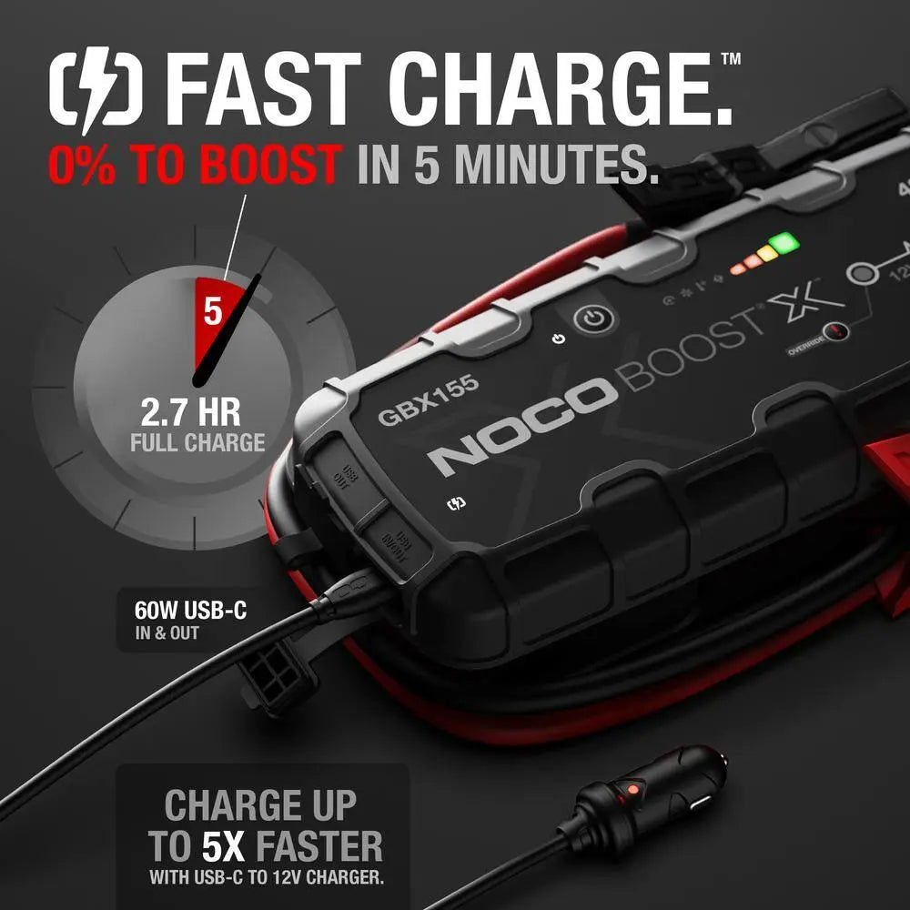 12V 4250A Lithium-Ion Jump Starter - Model GBX155 - image 3