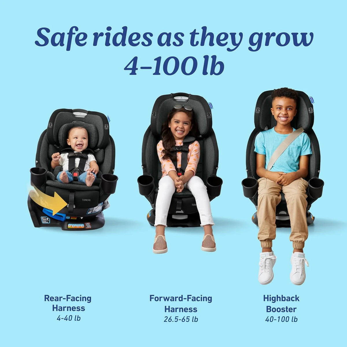 Graco Turn2Me 3-in-1 Rotating Convertible Car Seat, Cambridge - image 2
