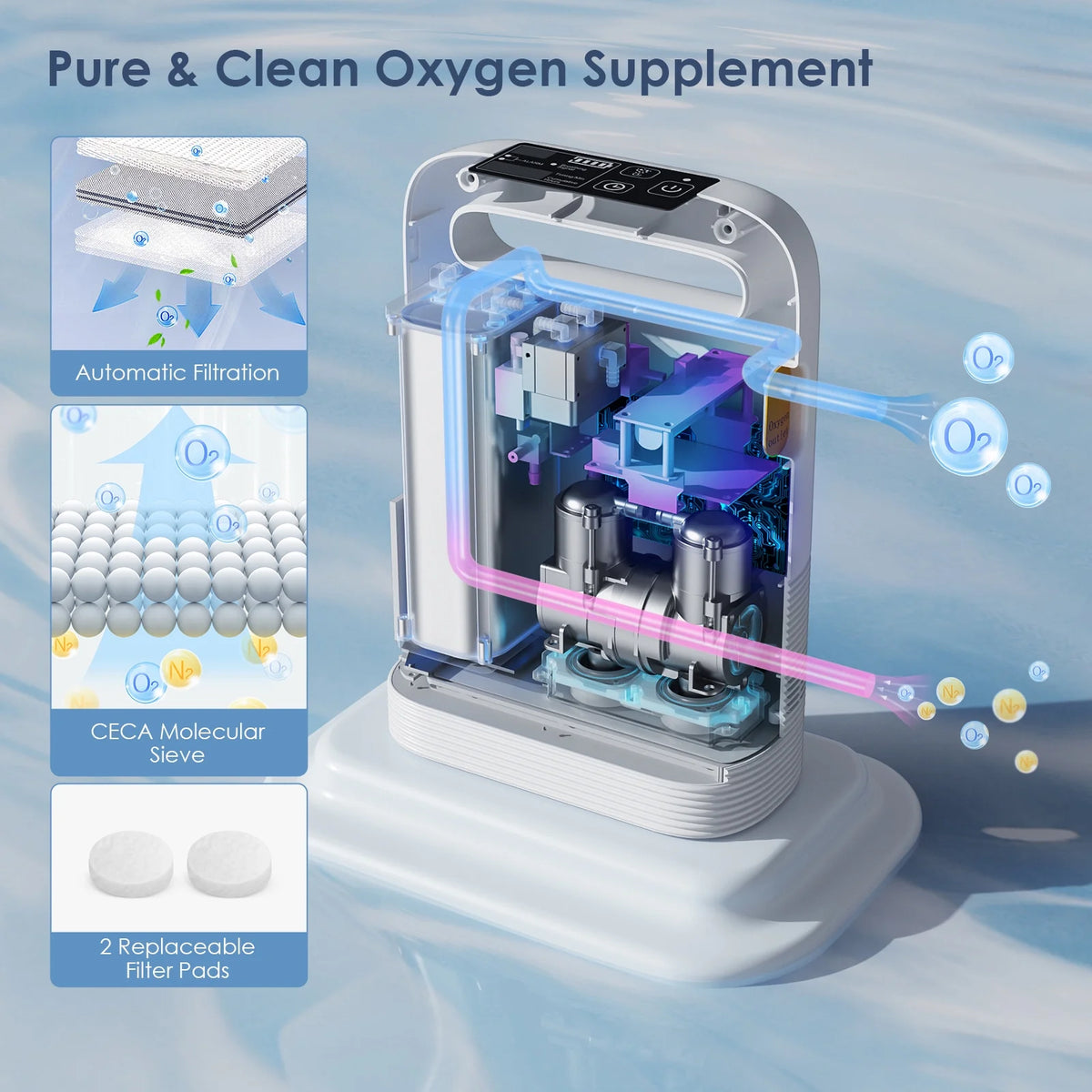 BESRTWE 1-6Levels Oxygen Tube Machine for Home Use, Portable Travel use Bag, 93%,pulso-Flujo, 4.85lbs, ac/dc recharged battery - image 11