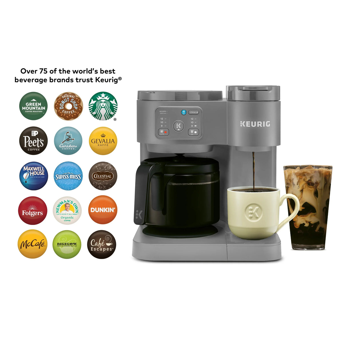 Keurig K-Duo Essentials, Hot & Iced Single-Serve K-Cup Pod Coffee Maker & Carafe,  Moonlight Grey - image 9