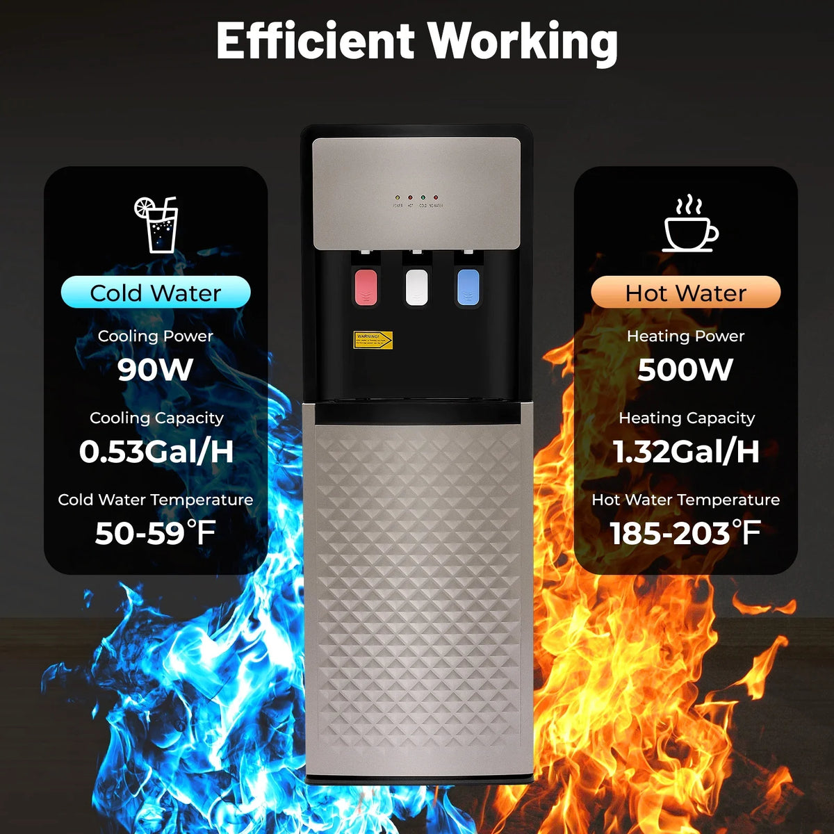 Silver Grey Floor Standing Hot&Cold Water Dispenser with 3 Temperature Settings, Indicator Lights & Removable Drip Tray - image 2