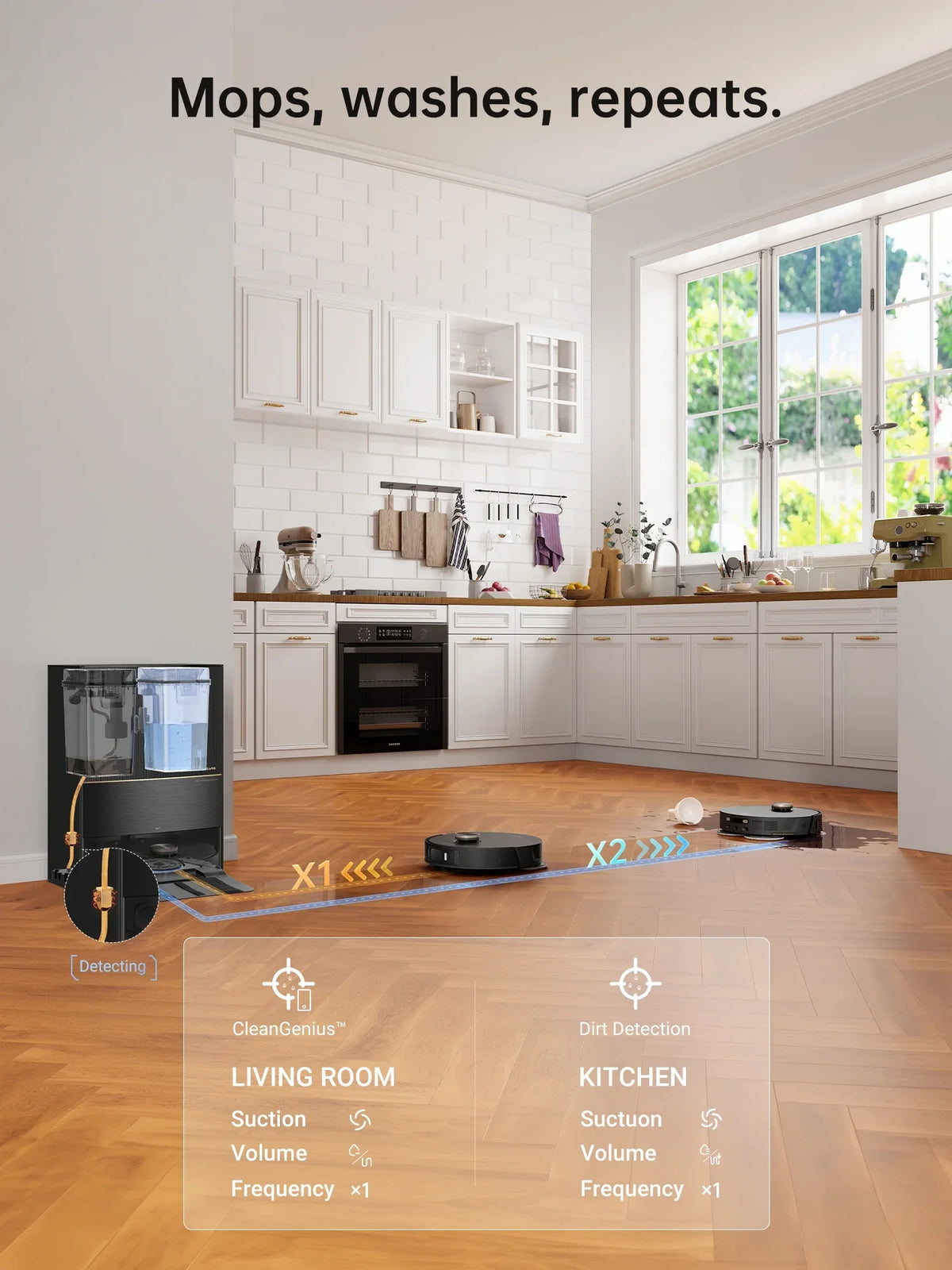 Dreame 2-in-1 Robot Vacuum and Mop, Auto Mop Raising, 7000Pa Suction, Self-Emptying Base, L20 Ultra - image 4